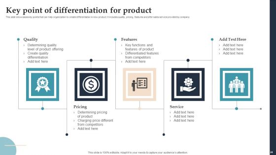 Product Rollout Techniques For Targeted Market Ppt PowerPoint Presentation Complete Deck With Slides
