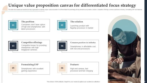 Product Rollout Techniques For Targeted Market Ppt PowerPoint Presentation Complete Deck With Slides