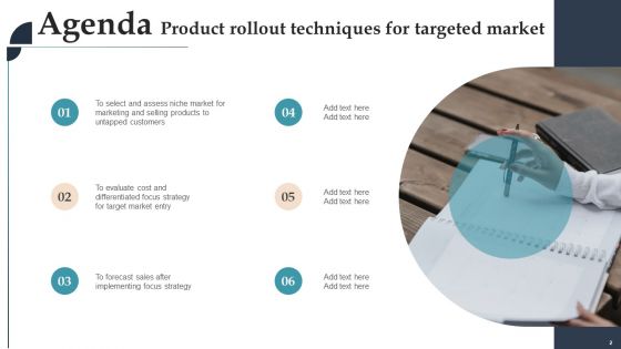 Product Rollout Techniques For Targeted Market Ppt PowerPoint Presentation Complete Deck With Slides