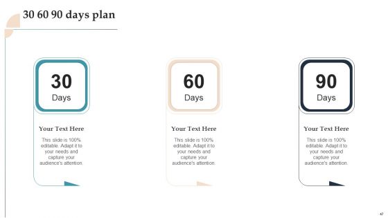 Product Rollout Techniques For Targeted Market Ppt PowerPoint Presentation Complete Deck With Slides