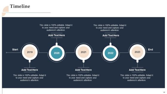 Product Rollout Techniques For Targeted Market Ppt PowerPoint Presentation Complete Deck With Slides