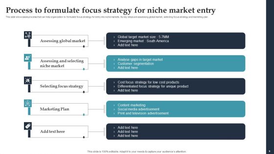 Product Rollout Techniques For Targeted Market Ppt PowerPoint Presentation Complete Deck With Slides