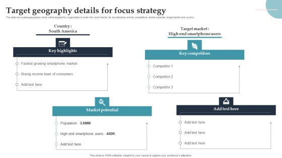 Product Rollout Techniques Target Geography Details For Focus Strategy Themes PDF
