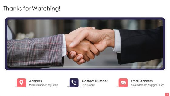 Product Sale Services Ppt PowerPoint Presentation Complete With Slides
