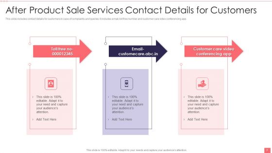 Product Sale Services Ppt PowerPoint Presentation Complete With Slides