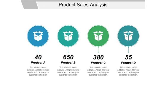 Product Sales Analysis Ppt PowerPoint Presentation Styles Tips Product Sales Analysis Ppt PowerPoint Presentation Styles Tips