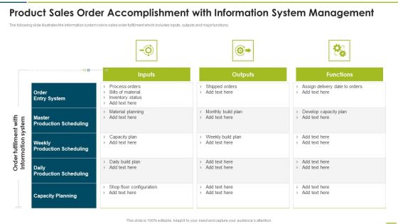 Product Sales Order Accomplishment With Information System Management Inspiration PDF
