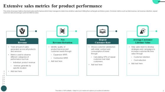 Product Sales Outcomes Ppt PowerPoint Presentation Complete Deck With Slides Ppt PowerPoint Presentation Complete Deck With Slides