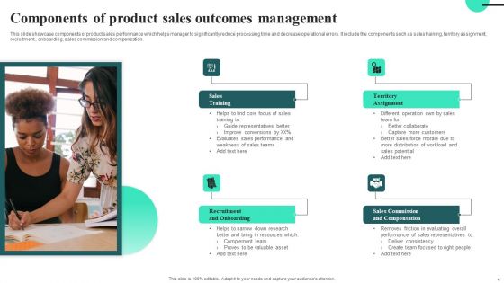 Product Sales Outcomes Ppt PowerPoint Presentation Complete Deck With Slides Ppt PowerPoint Presentation Complete Deck With Slides