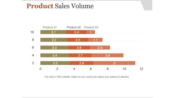 Product Sales Volume Ppt PowerPoint Presentation Layout