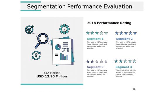 Product Segmentation Markets And Evaluation Ppt PowerPoint Presentation Complete Deck With Slides
