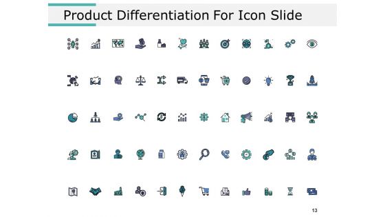 Product Segmentation Markets And Evaluation Ppt PowerPoint Presentation Complete Deck With Slides