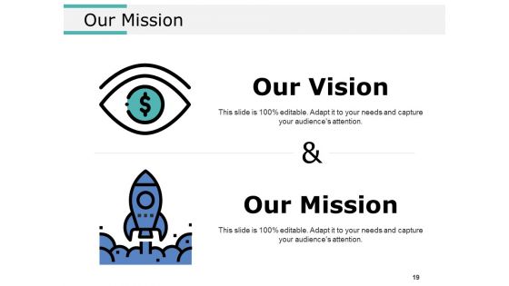 Product Segmentation Markets And Evaluation Ppt PowerPoint Presentation Complete Deck With Slides