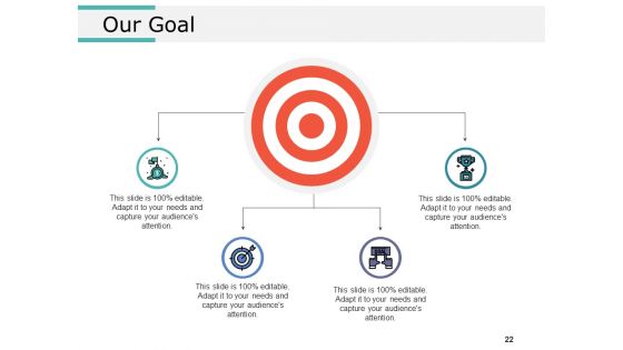 Product Segmentation Markets And Evaluation Ppt PowerPoint Presentation Complete Deck With Slides