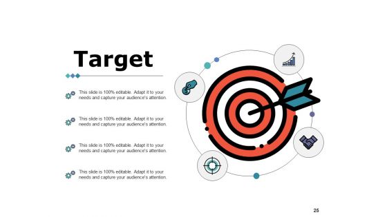 Product Segmentation Markets And Evaluation Ppt PowerPoint Presentation Complete Deck With Slides