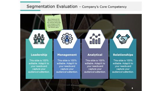 Product Segmentation Markets And Evaluation Ppt PowerPoint Presentation Complete Deck With Slides