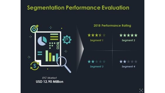 Product Segmentation Ppt PowerPoint Presentation Complete Deck With Slides