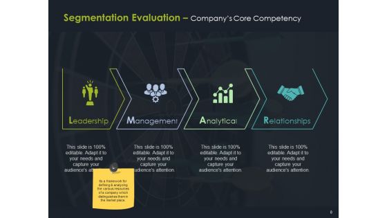 Product Segmentation Ppt PowerPoint Presentation Complete Deck With Slides