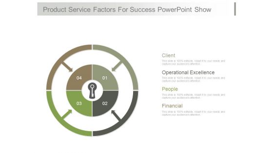 Product Service Factors For Success Powerpoint Show