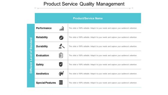 Product Service Quality Management Ppt PowerPoint Presentation Layouts Designs Download
