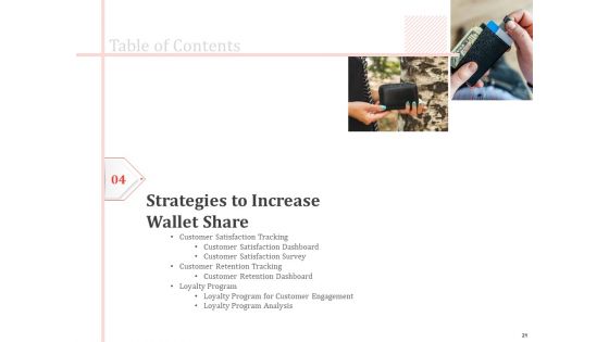 Product Share In Customer Wallet Ppt PowerPoint Presentation Complete Deck With Slides