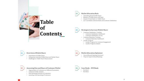 Product Share In Customer Wallet Ppt PowerPoint Presentation Complete Deck With Slides