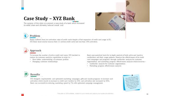 Product Share In Customer Wallet Ppt PowerPoint Presentation Complete Deck With Slides