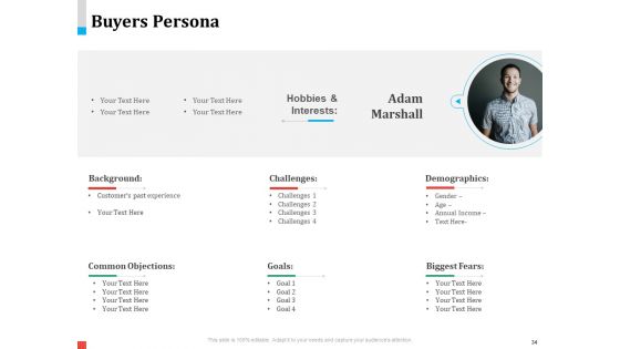 Product Share In Customer Wallet Ppt PowerPoint Presentation Complete Deck With Slides