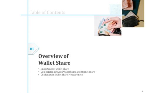 Product Share In Customer Wallet Ppt PowerPoint Presentation Complete Deck With Slides