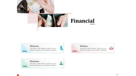 Product Share In Customer Wallet Ppt PowerPoint Presentation Complete Deck With Slides