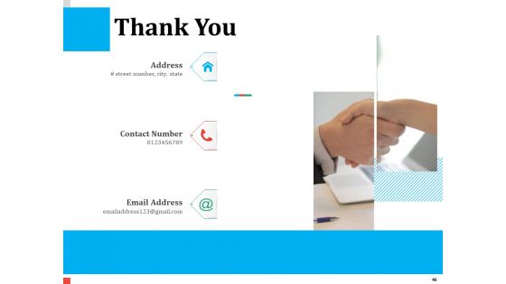 Product Share In Customer Wallet Ppt PowerPoint Presentation Complete Deck With Slides
