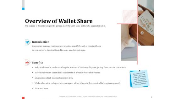 Product Share In Customer Wallet Ppt PowerPoint Presentation Complete Deck With Slides