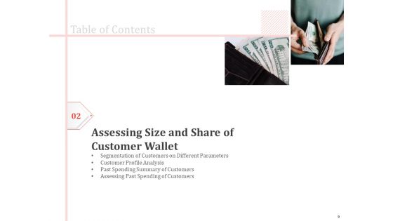 Product Share In Customer Wallet Ppt PowerPoint Presentation Complete Deck With Slides
