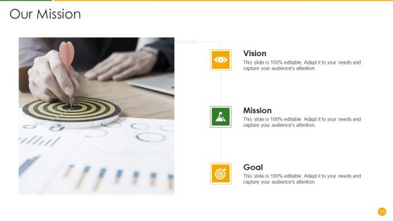 Product Social Sustainability Scorecard Ppt PowerPoint Presentation Complete Deck With Slides
