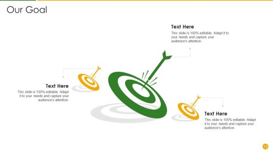 Product Social Sustainability Scorecard Ppt PowerPoint Presentation Complete Deck With Slides