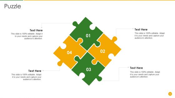 Product Social Sustainability Scorecard Ppt PowerPoint Presentation Complete Deck With Slides