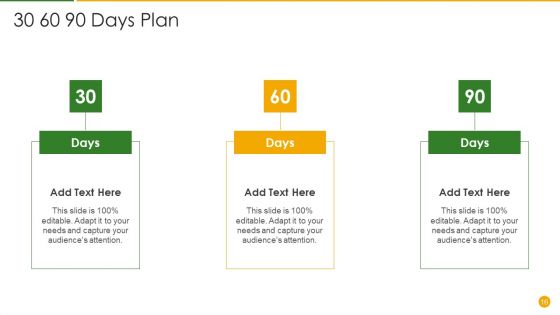 Product Social Sustainability Scorecard Ppt PowerPoint Presentation Complete Deck With Slides