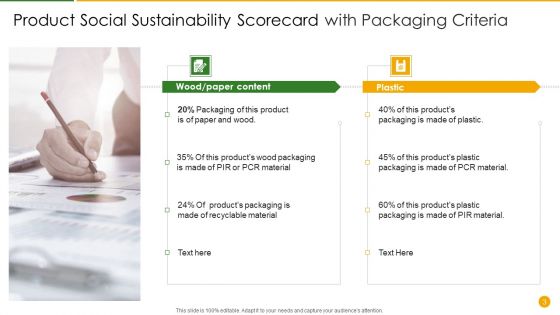Product Social Sustainability Scorecard Ppt PowerPoint Presentation Complete Deck With Slides