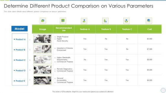 product specification slide determine different product comparison on various parameters sample pdf