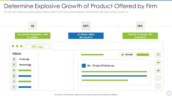product specification slide determine explosive growth of product offered by firm themes pdf