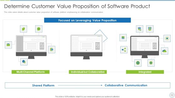 Product Specification Slide Pitch Deck Ppt PowerPoint Presentation Complete Deck With Slides