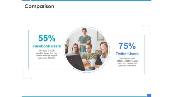 Product Strategy And Product Management Implementation Comparison Ppt Summary Graphics Tutorials PDF