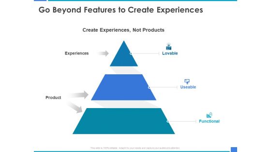 Product Strategy And Product Management Implementation Go Beyond Features To Create Experiences Ppt Gallery Shapes PDF