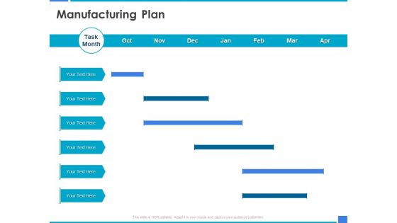 Product Strategy And Product Management Implementation Manufacturing Plan Ppt Styles Example File PDF