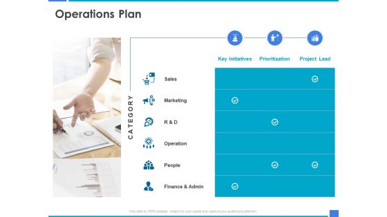 Product Strategy And Product Management Implementation Operations Plan Ppt Infographic Template Show PDF