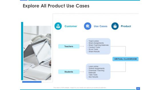 Product Strategy And Product Management Implementation Ppt PowerPoint Presentation Complete Deck With Slides