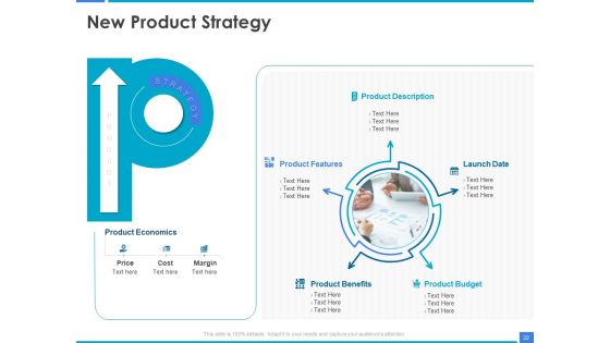 Product Strategy And Product Management Implementation Ppt PowerPoint Presentation Complete Deck With Slides