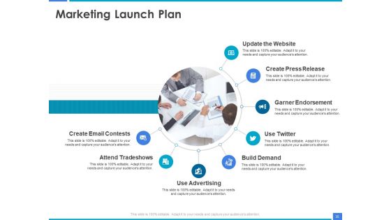 Product Strategy And Product Management Implementation Ppt PowerPoint Presentation Complete Deck With Slides