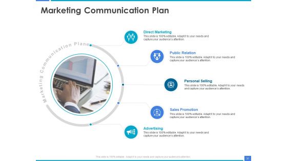Product Strategy And Product Management Implementation Ppt PowerPoint Presentation Complete Deck With Slides