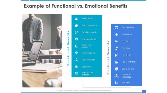 Product Strategy And Product Management Implementation Ppt PowerPoint Presentation Complete Deck With Slides